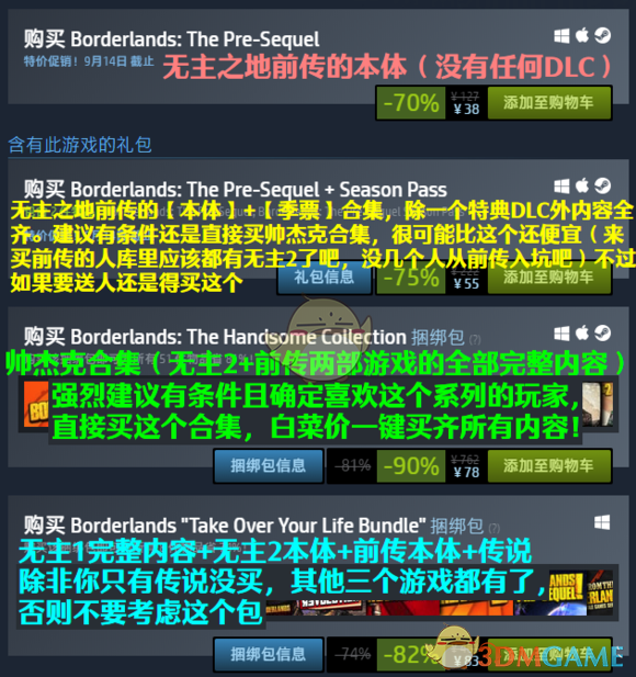 《无主之地：前传》Steam购买指南