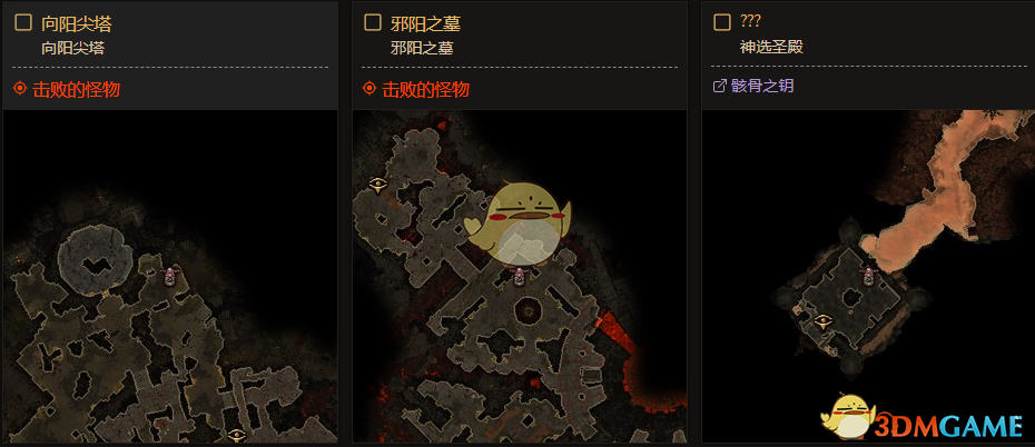 《恐怖黎明》终极难度全神龛位置一览