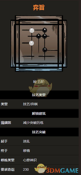 《太吾绘卷》弈棋技艺之弈旨
