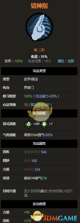 《太吾绘卷》指法绝二品之错神指