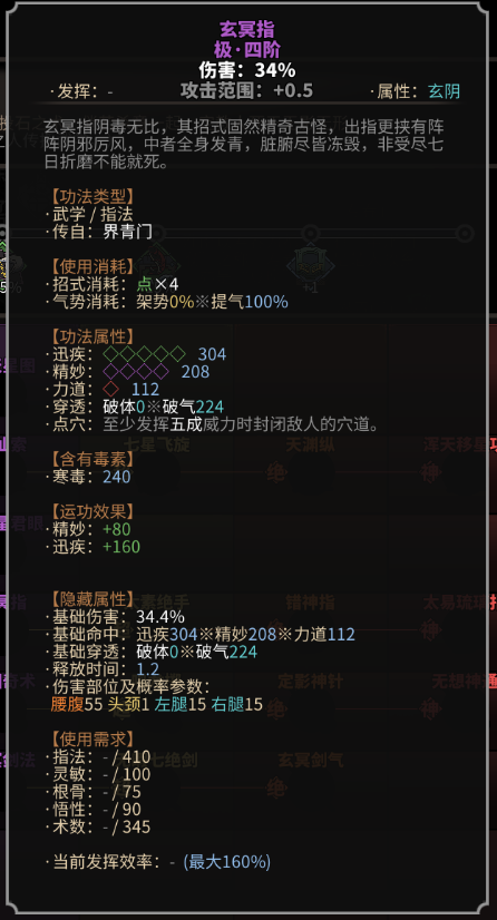 《太吾绘卷》玄阴指法之界青门一览