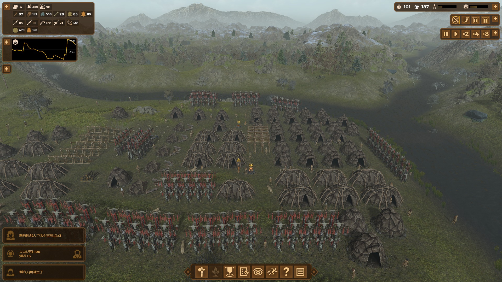 《人类黎明》为什么解锁的铜器还是不能制作