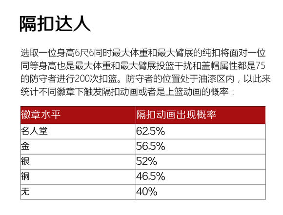 2k19mt模式是什么