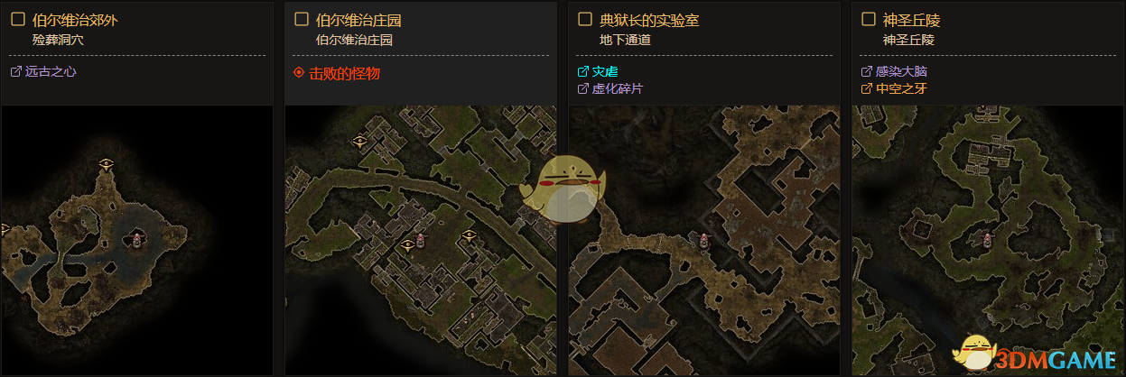 《恐怖黎明》终极难度全神龛位置一览