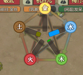 《了不起的修仙模拟器》新手向风水建筑大吉简析