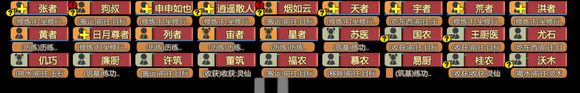 《了不起的修仙模拟器》角色的内门修炼注意事项