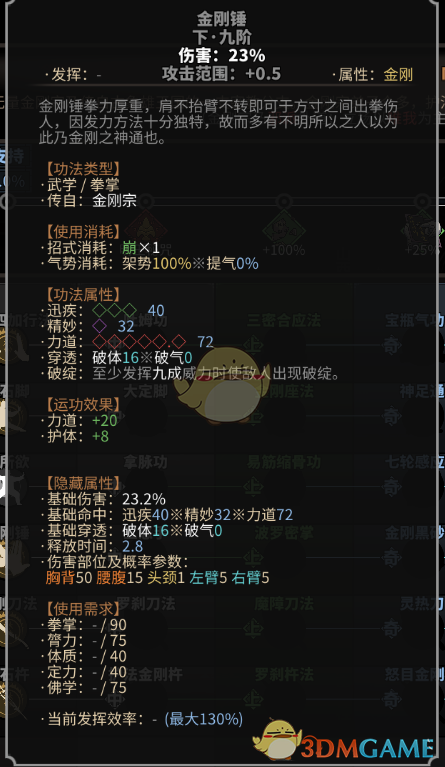 《太吾绘卷》无量金刚宗拳掌功法一览