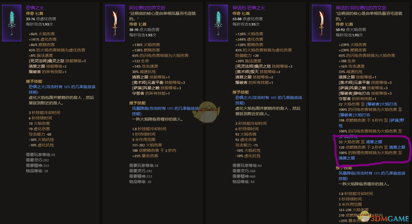 爱的魔力转圈圈 《恐怖黎明》清算之眼加成装备一览