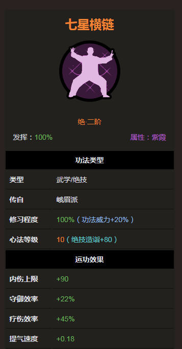 《太吾绘卷》绝二品功法大全之七星横链