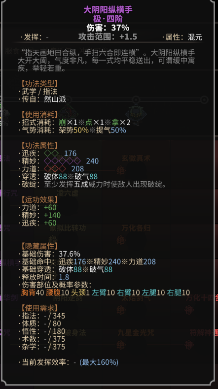 《太吾绘卷》然山派指法指法一览