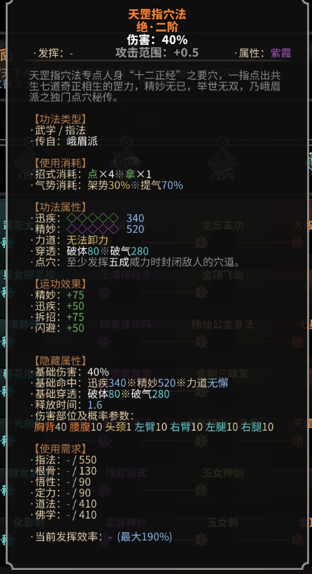 《太吾绘卷》峨眉派指法一览