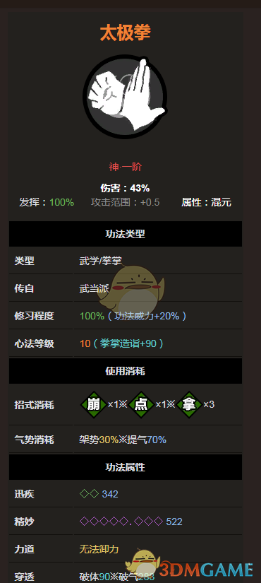 《太吾绘卷》拳法神一品大全之太极拳