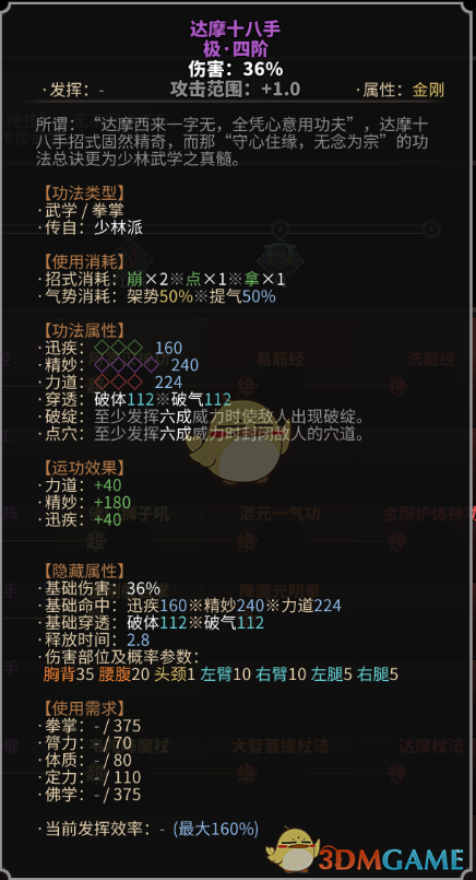 《太吾绘卷》少林派拳掌功法一览