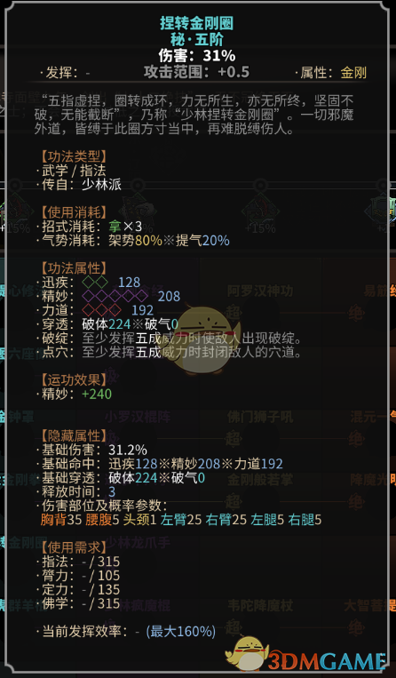 《太吾绘卷》少林派指法一览