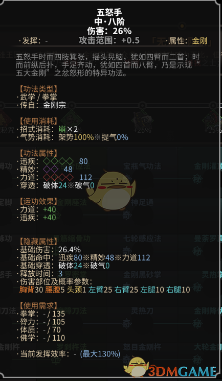 《太吾绘卷》无量金刚宗拳掌功法一览