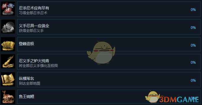 《只狼：影逝二度》全成就中文版一览
