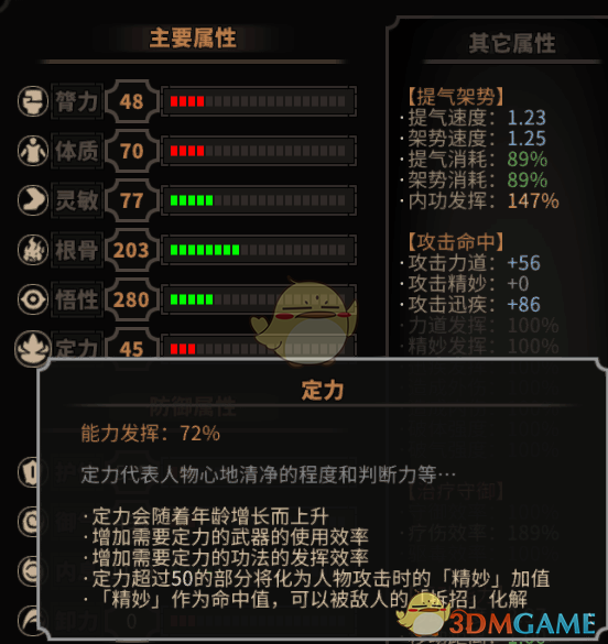 《太吾绘卷》游戏属性界面分析