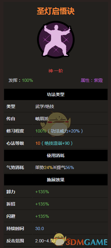 《太吾绘卷》神一品功法大全之圣灯启悟诀