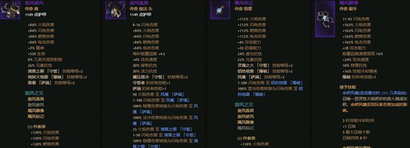 《恐怖黎明》旋风之灾套装属性一览