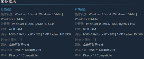《只狼：影逝二度》游戏配置要求一览