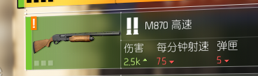 《全境封锁2》已知枪械一览
