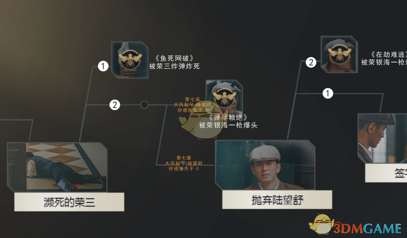 《隐形守护者》第九章濒死的荣三卡死解决方法分享