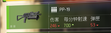 《全境封锁2》已知枪械一览