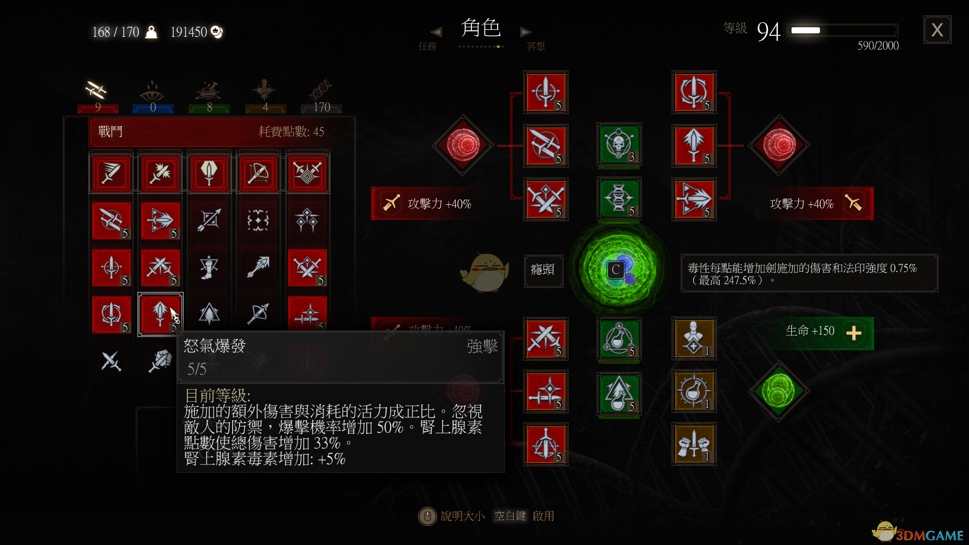 《巫师3》战斗系统详解