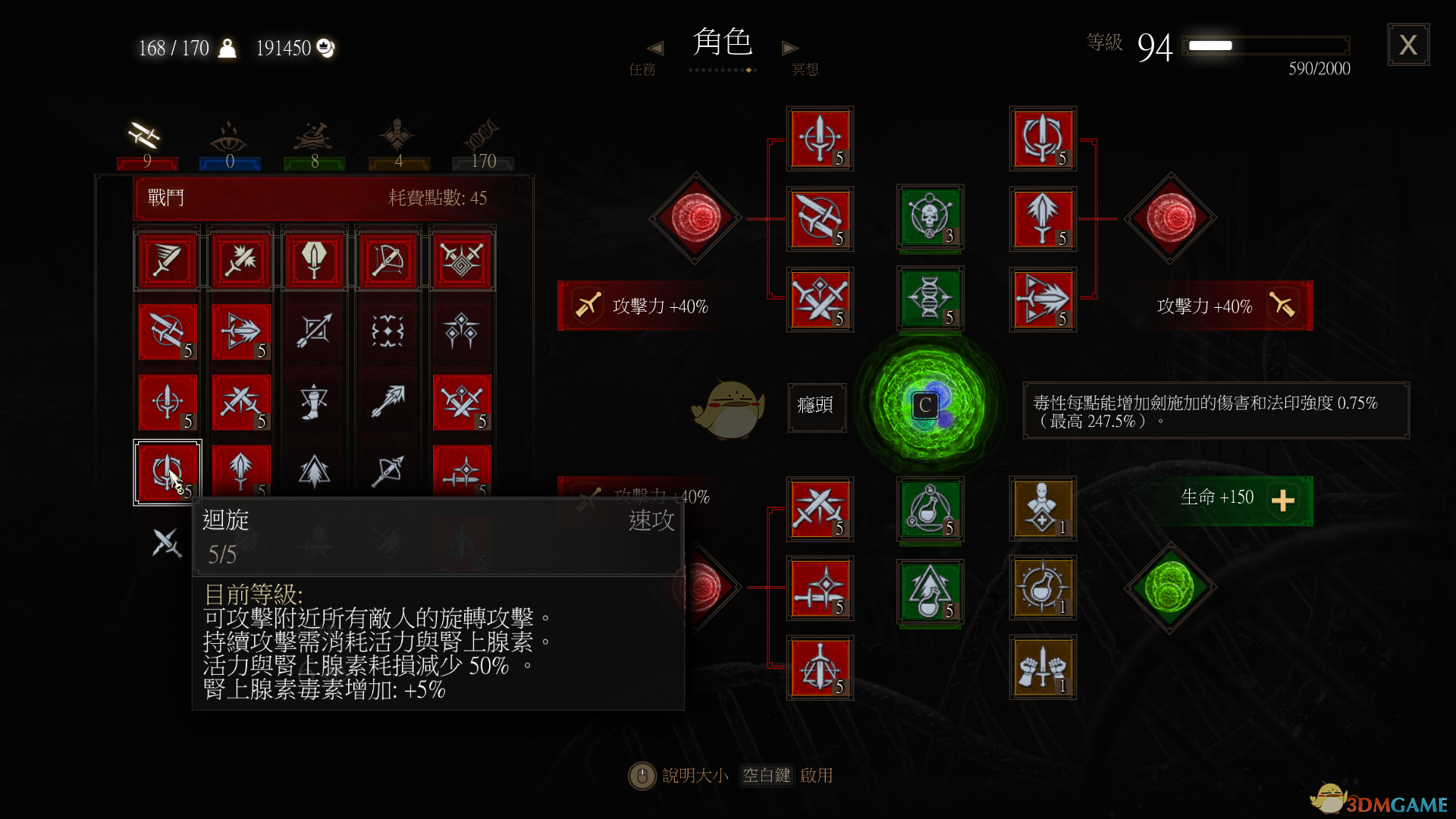 《巫师3》战斗系统详解
