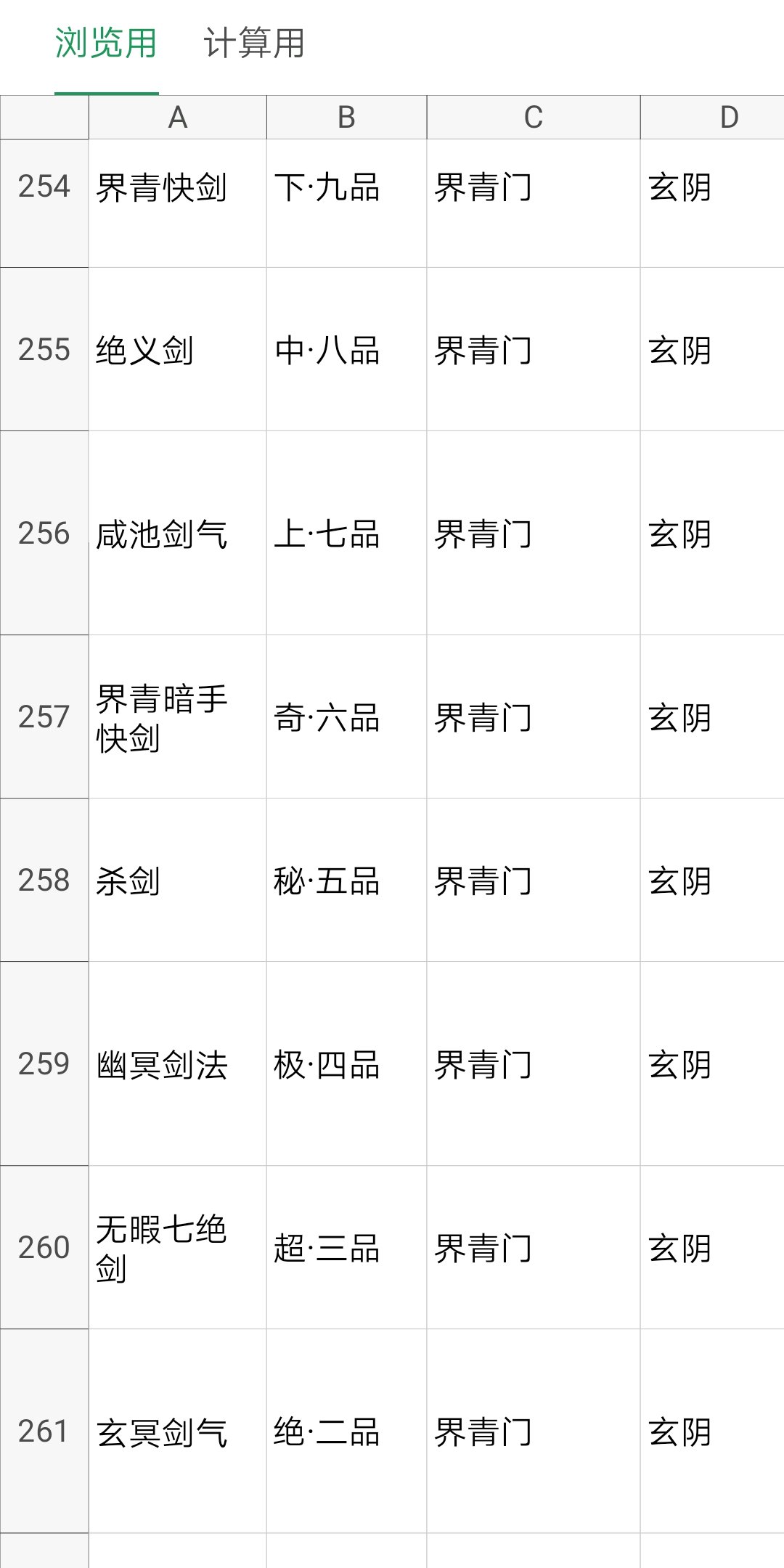 《太吾绘卷》全剑法解析