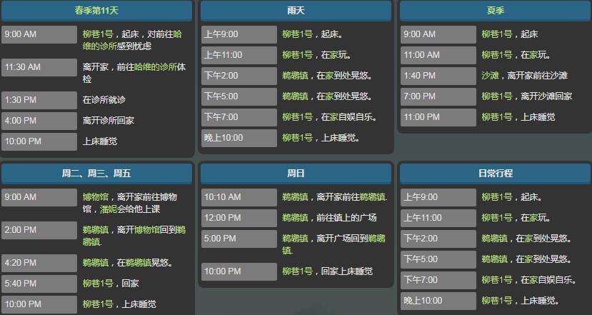 星露谷物语文森特在哪