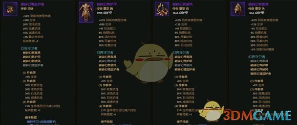 《恐怖黎明》幻界守卫者套装属性一览