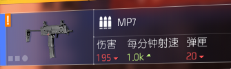 《全境封锁2》已知枪械一览