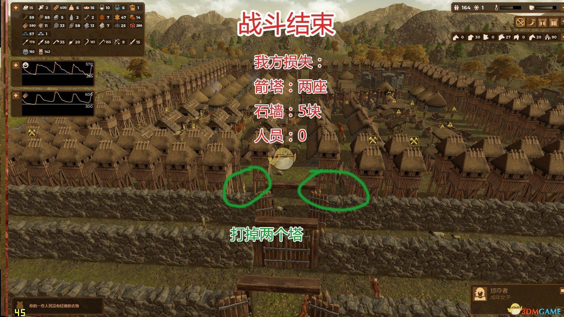 《人类黎明》后石器时代防守技巧分享
