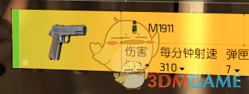 《全境封锁2》已知枪械一览