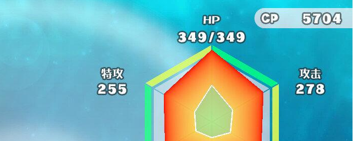 精灵宝可梦cp值是什么