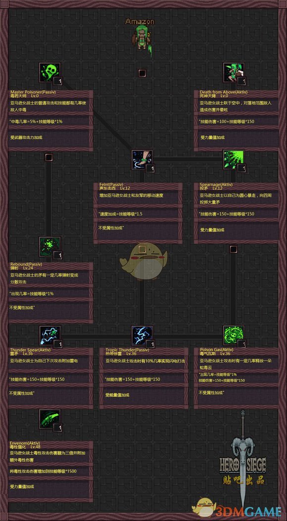 《攻城英雄》全角色技能一览