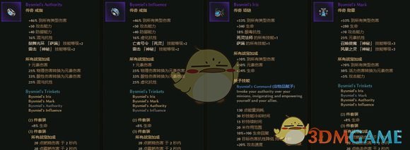 《恐怖黎明》首饰套装属性一览