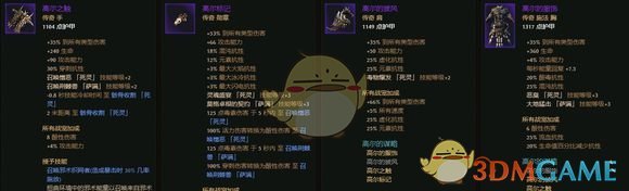 《恐怖黎明》高尔的谋略套装属性一览