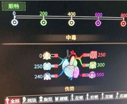 《太吾绘卷》村民中毒怎么办？