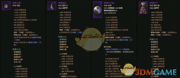 《恐怖黎明》美德之光套装属性一览
