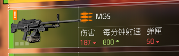 《全境封锁2》已知枪械一览