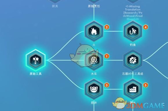 《宇宙主义》开局指南 新手轻松开局方法介绍
