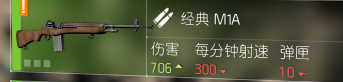 《全境封锁2》已知枪械一览