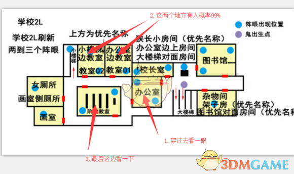 《探灵笔记》新手玩鬼开局指南