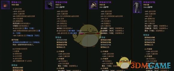 《恐怖黎明》贩骨者套装属性一览