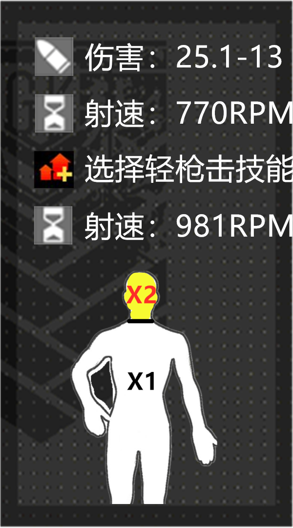 《战地5》索米冲锋枪使用心得体会
