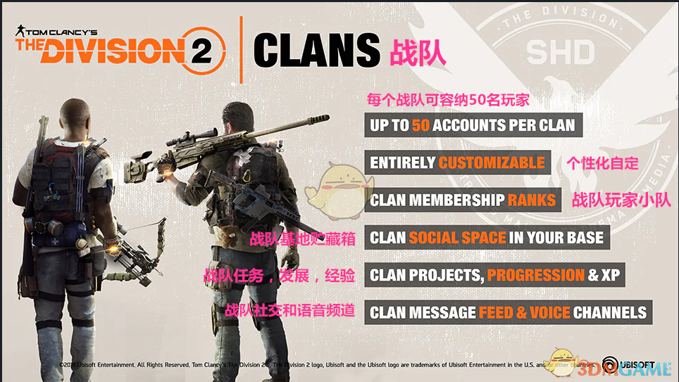 《全境封锁2》战队系统详解