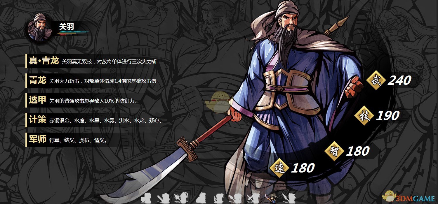 《吞食孔明传》第一章黄巾之乱造诣获得方法