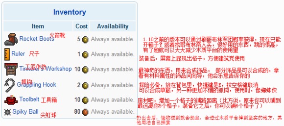 泰拉瑞亚工匠作坊怎么合成